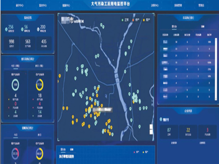 大氣污染工況用電監(jiān)控平臺